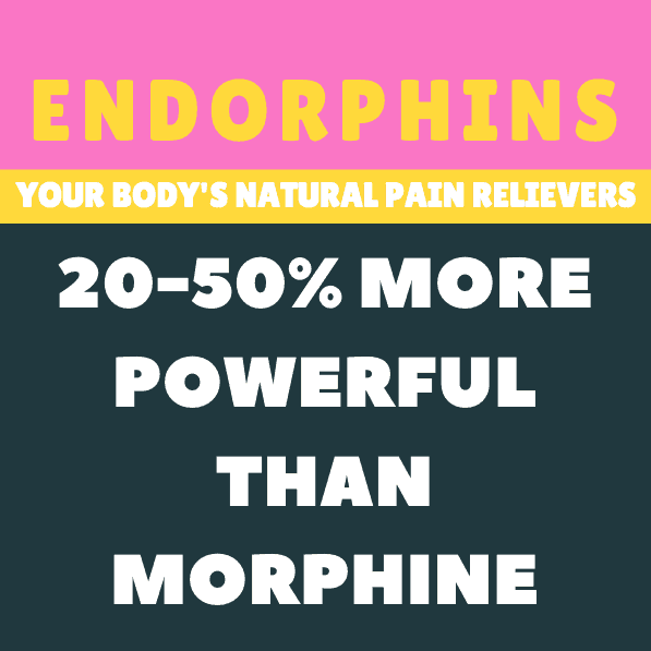 Endorphins and the role of your hormones during labour and birth